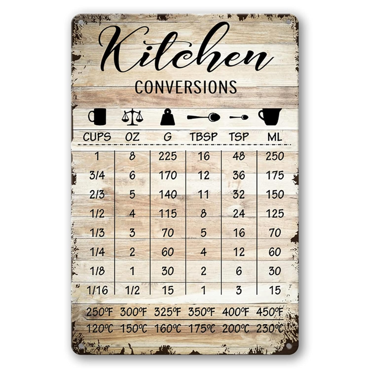 Vintage Kitchen Conversion Chart Metal Sign - Rustic Baking Measurement Guide Wall Decor